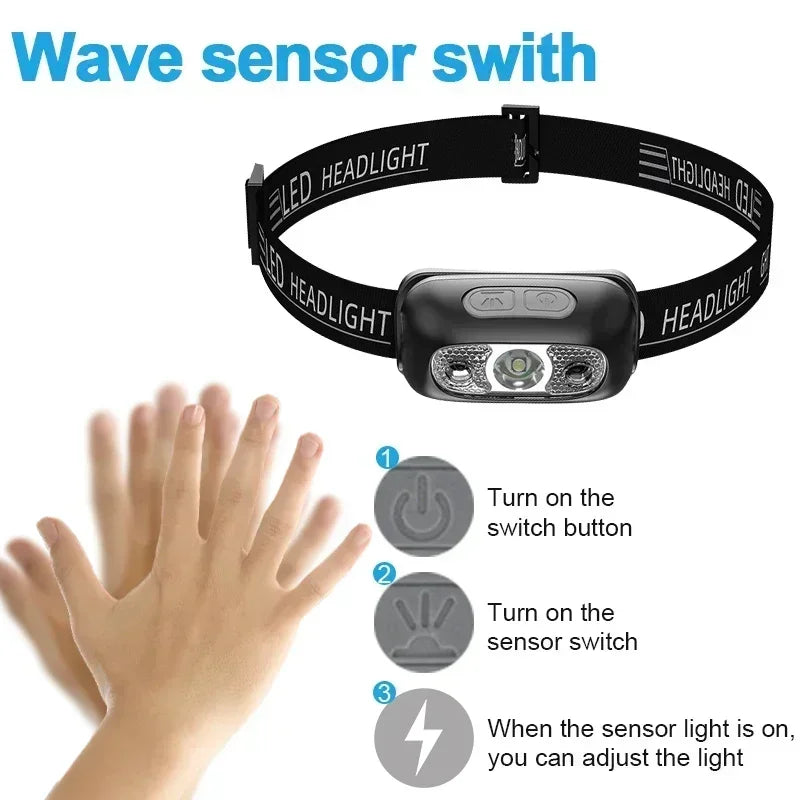 LED Headlamp — Rechargeable Outdoor Flashlight