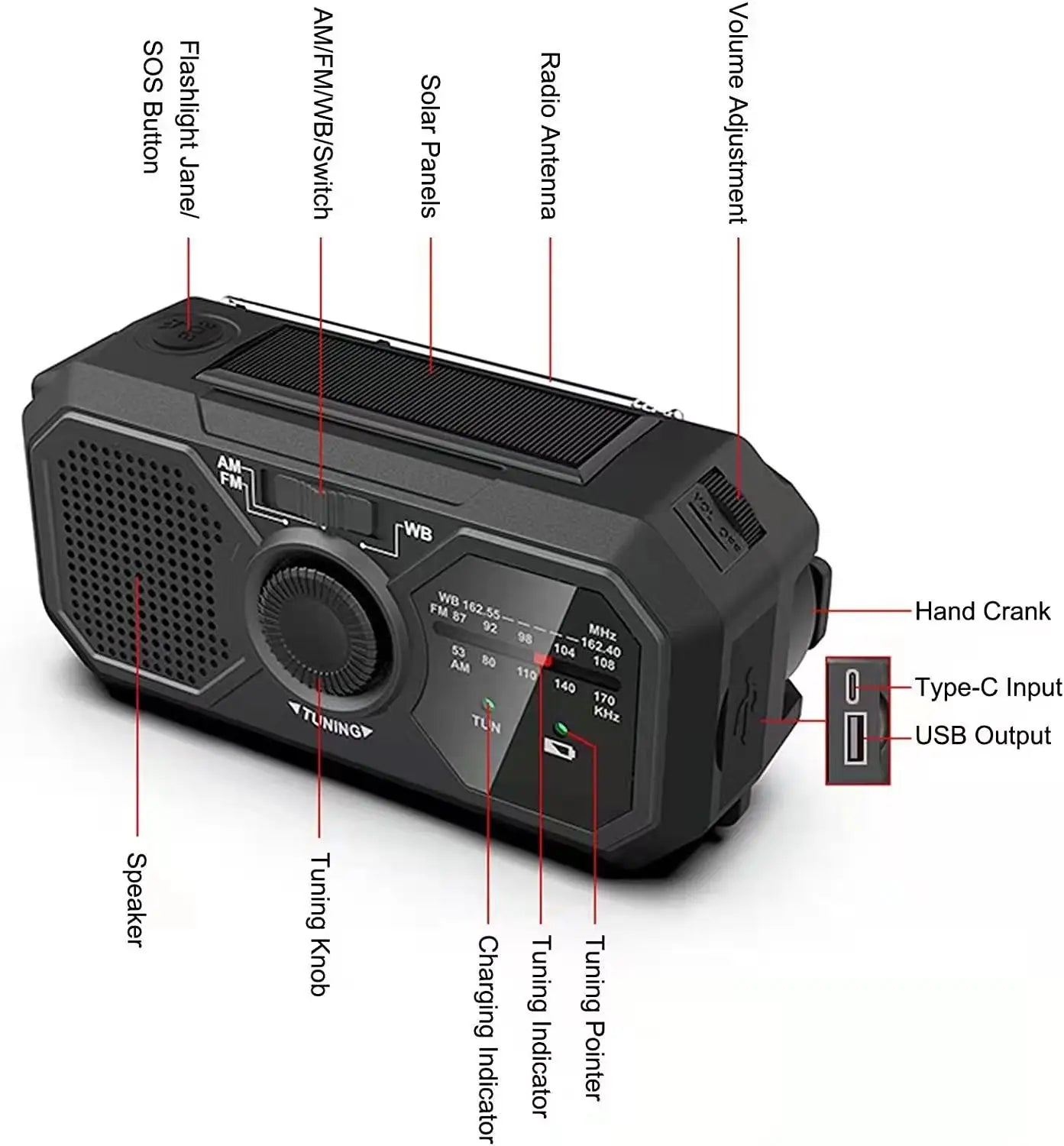 Portable Solar Emergency Radio — Hand Crank AM/FM