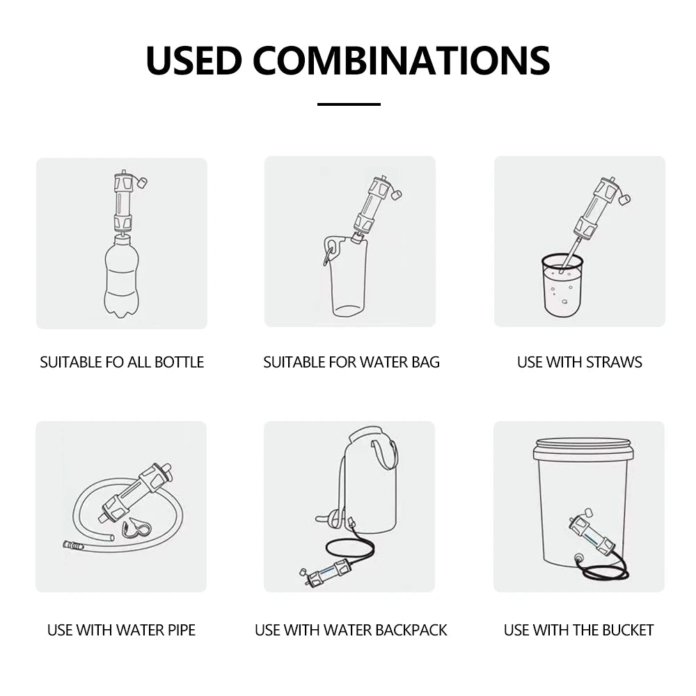 Camping Water Filter — Portable Hollow Fiber Filtration