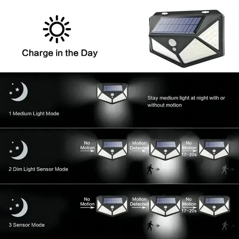 Solar Motion Sensor Light — Outdoor Waterproof LED