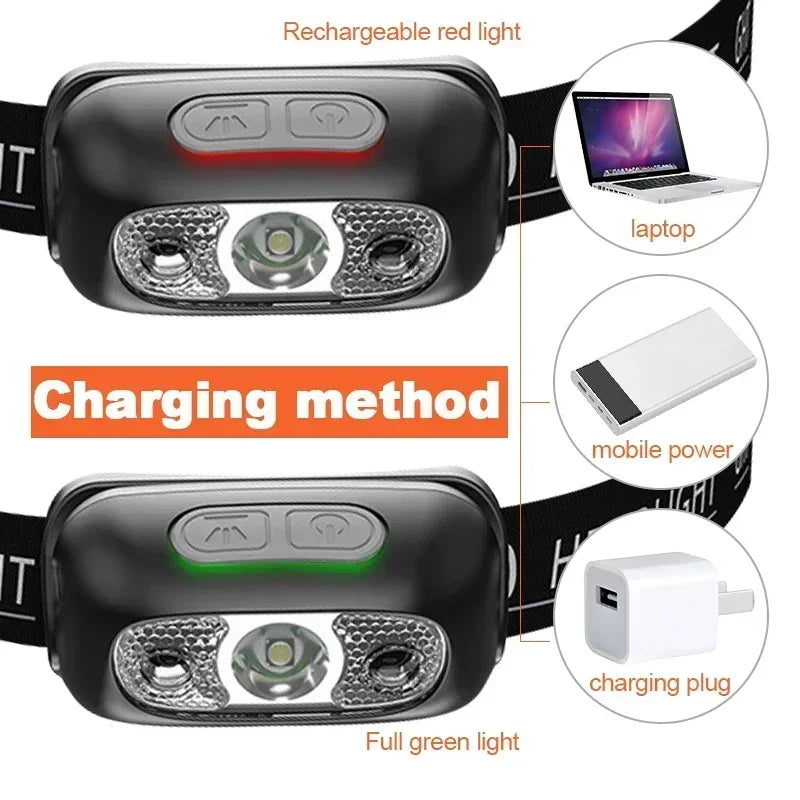 LED Headlamp — Rechargeable Outdoor Flashlight